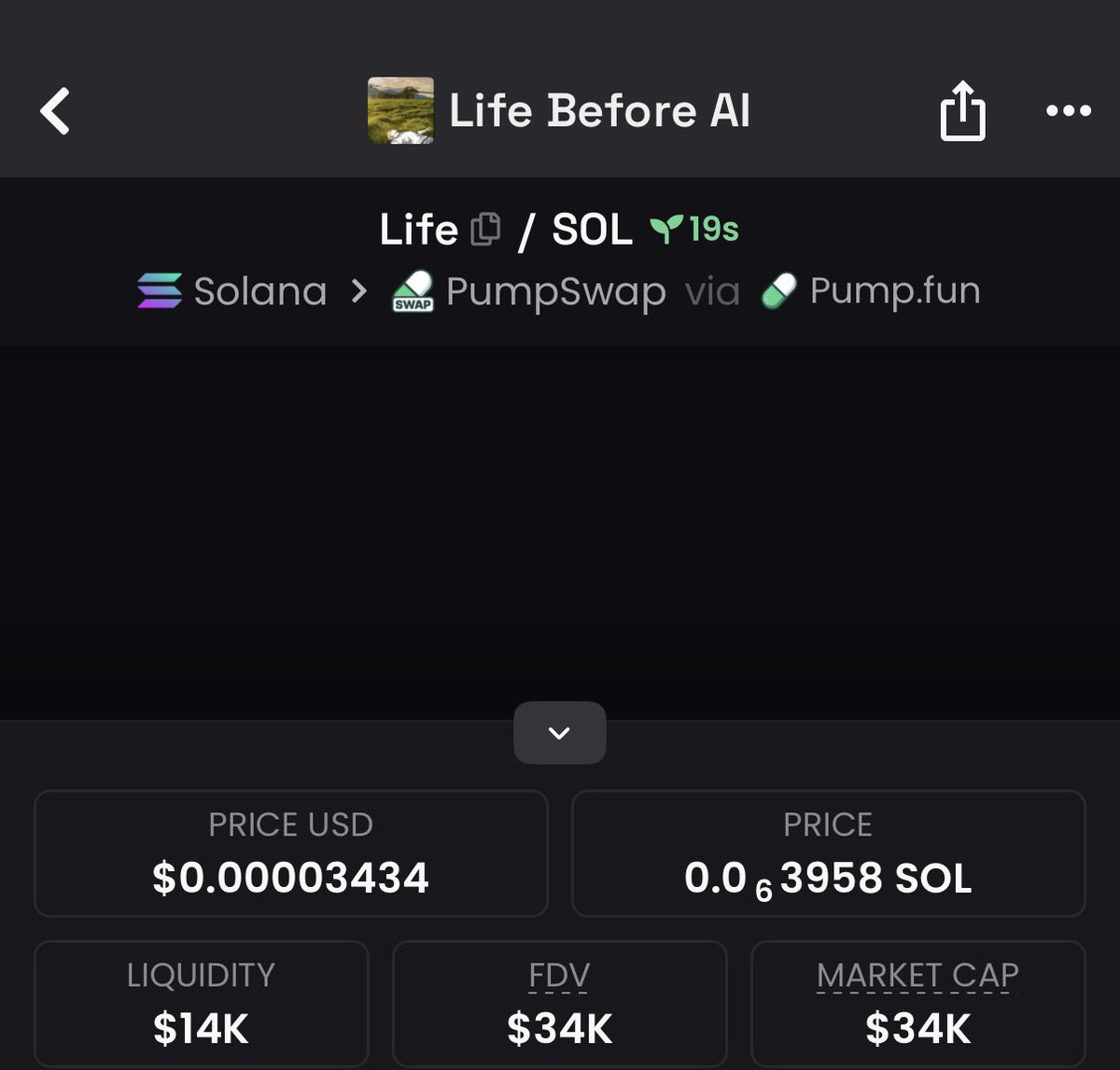 Coin_scientists's tweet photo. Aped $Life at $34k Mcap 📈

CA: HRjcrdDFA7jTTNDPtXUiv3RMmav6gsbxu3ChD5HVpump

#SOL #Altcoins https://t.co/NtUuzKfkof
