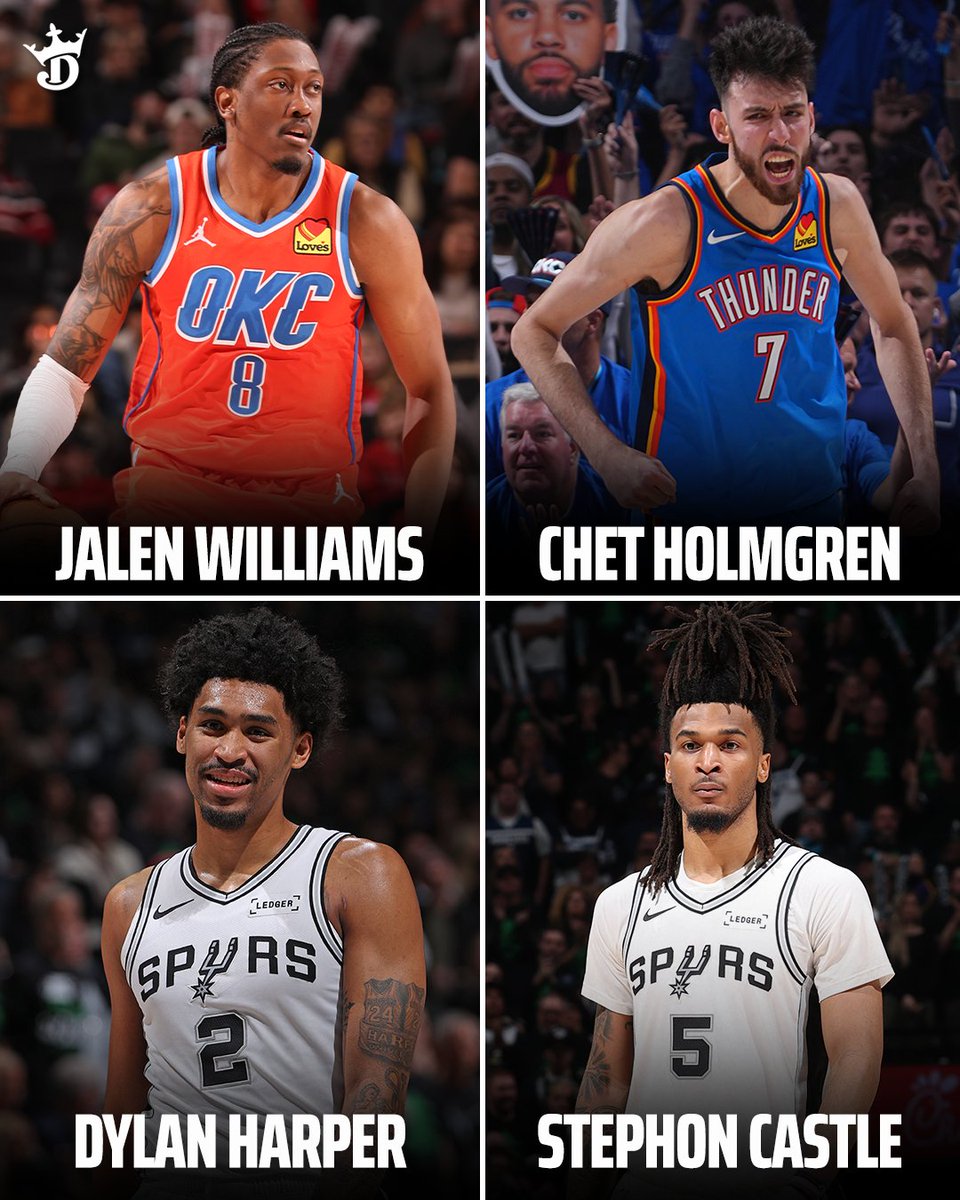 DKSports's tweet photo. Rank the following players 1-4 👀 https://t.co/oDjktjwofi