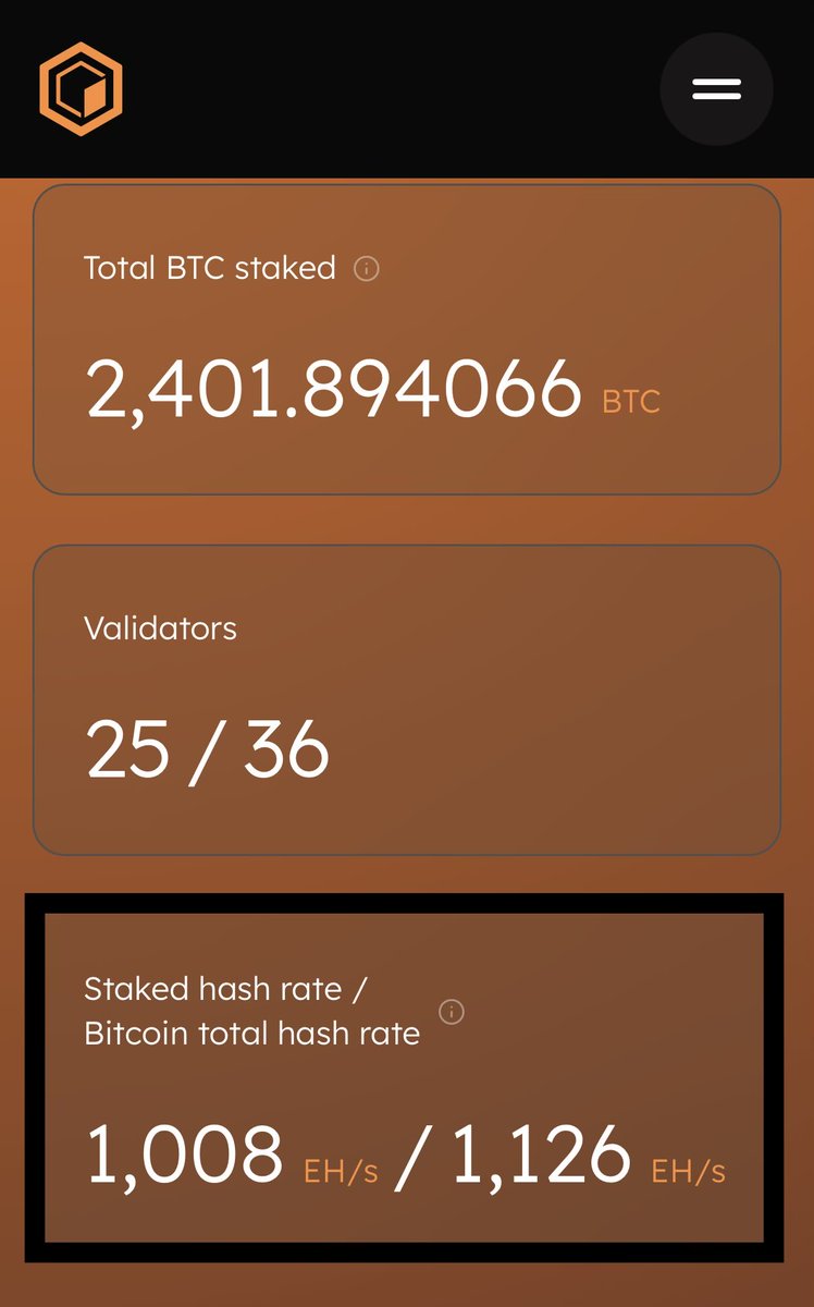 AsFeBr's tweet photo. #Core @Coredao_Org  BTC delegated hashrate above 1,000 EH/s: ‘We’re ready for global domination.’ 🔥💪

#Core Price: ‘I’m tired boss… let me nap at $0.03 range ’ 🤣😄” https://t.co/DqlZfj9r8j