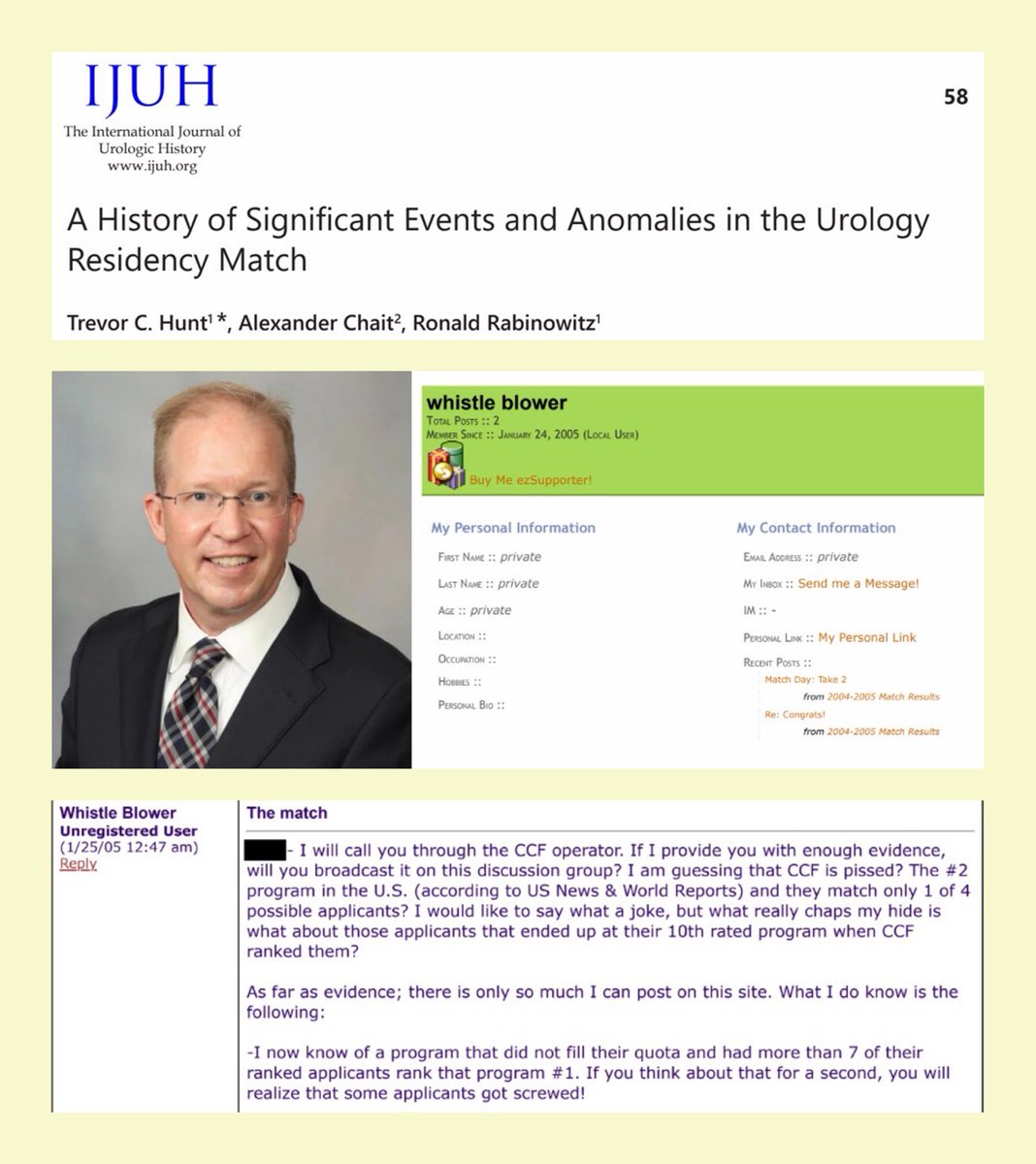TrevorHuntMD's tweet photo. ‼️ #NewPaper in #IJUH ‼️

🔹Read on for #AUAMatch history, errors/mishaps, + the Untold Story of 2005’s “Re-Match” #WhistleBlower @HThompsonMD

🔹Huge thx @jlphillipsmd + @UrologyMatch founders @uretericbud @wandering_gu + many more! 
#AUA26 

📕 LINK ➡️ https://t.co/VKi0xQznlG https://t.co/f5zGILPDyl