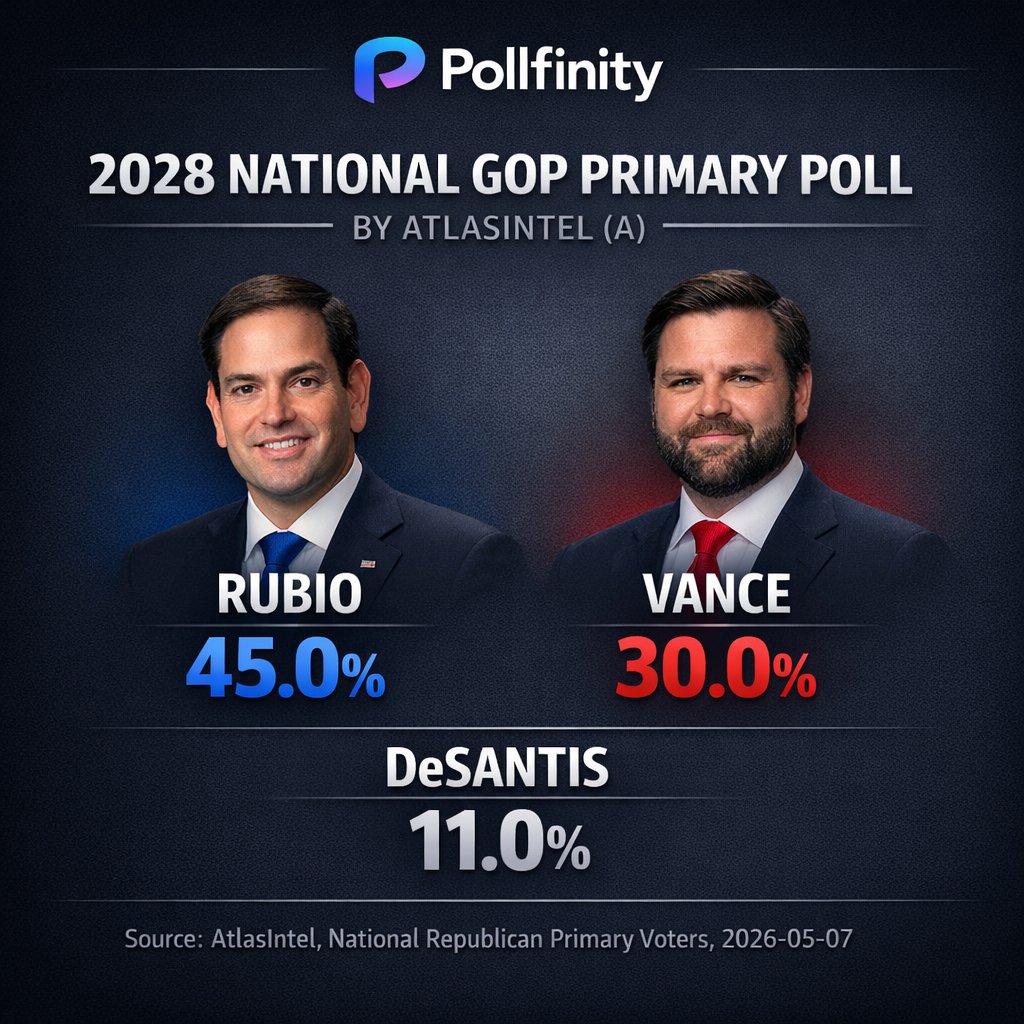 Pollfinity tweet media