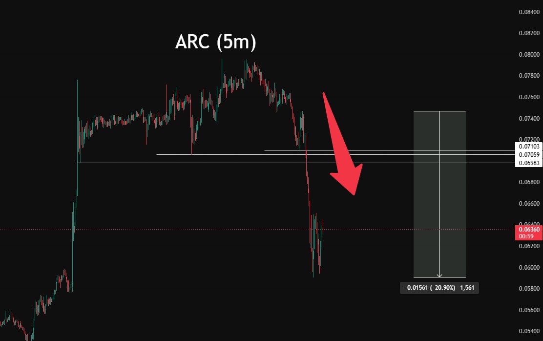 BEAST TRADER tweet media