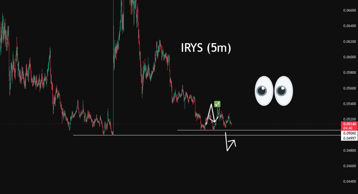 BEAST TRADER tweet media