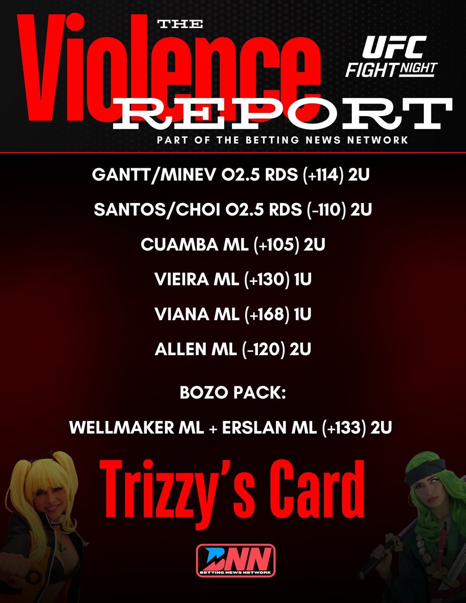 trizzy_bets's tweet photo. Hope everyone’s having a great afternoon and enjoying the weather, we’ve got an exciting night of violence ahead of us💪

Went 5-3 +4.4u last week let’s keep it rolling this card🤝

Goodluck to everyone and as always drop a ❤️ or retweet if ur tailing! https://t.co/OZrrU2055q