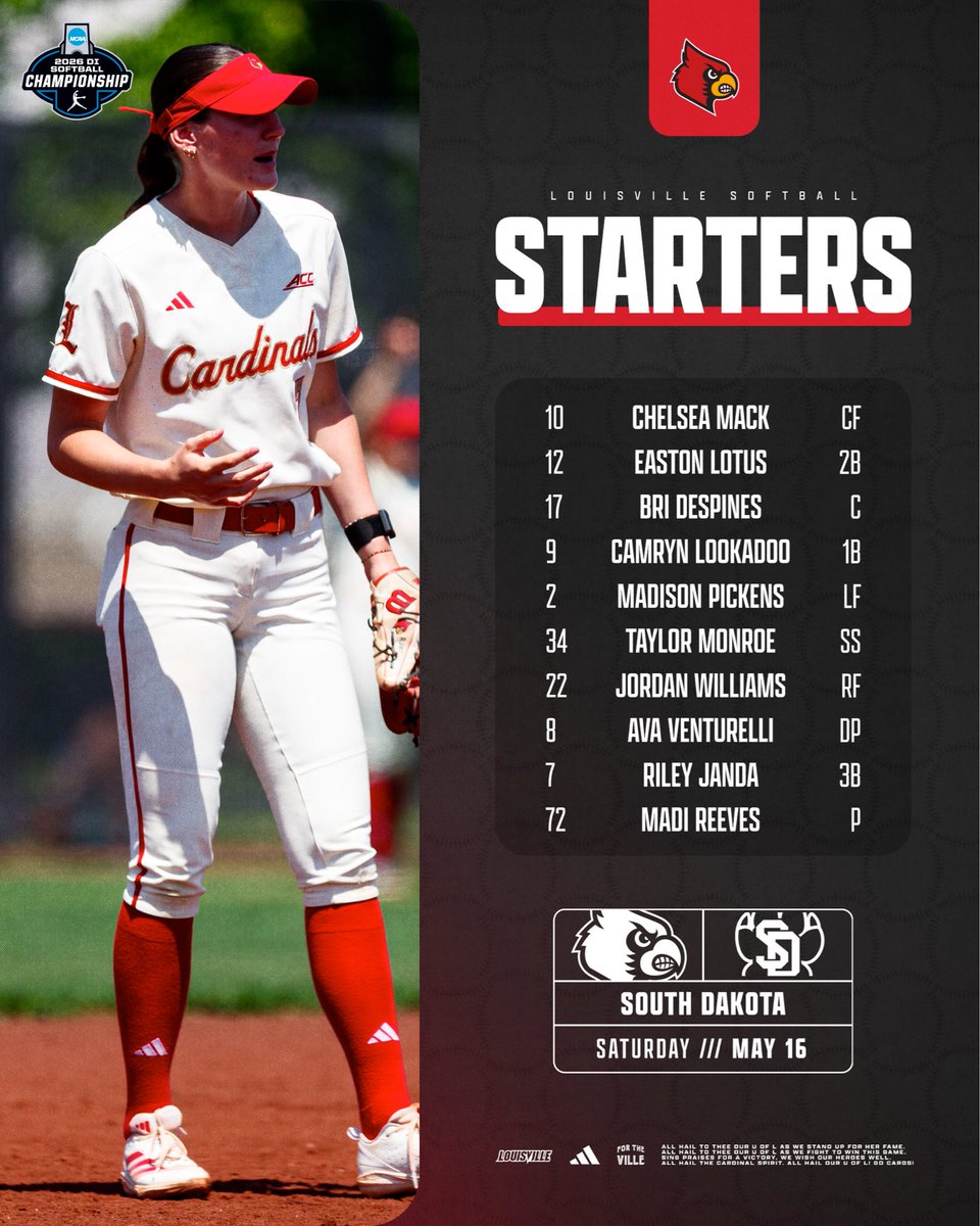 LouisvilleSB's tweet photo. Ready to go 

🎥 https://t.co/qRxtOSNnUp
📊 https://t.co/czPqpgB7Vm 

#GoCards https://t.co/9mzhkDigBK