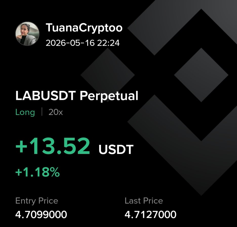 TUANA•CRYPTO tweet media