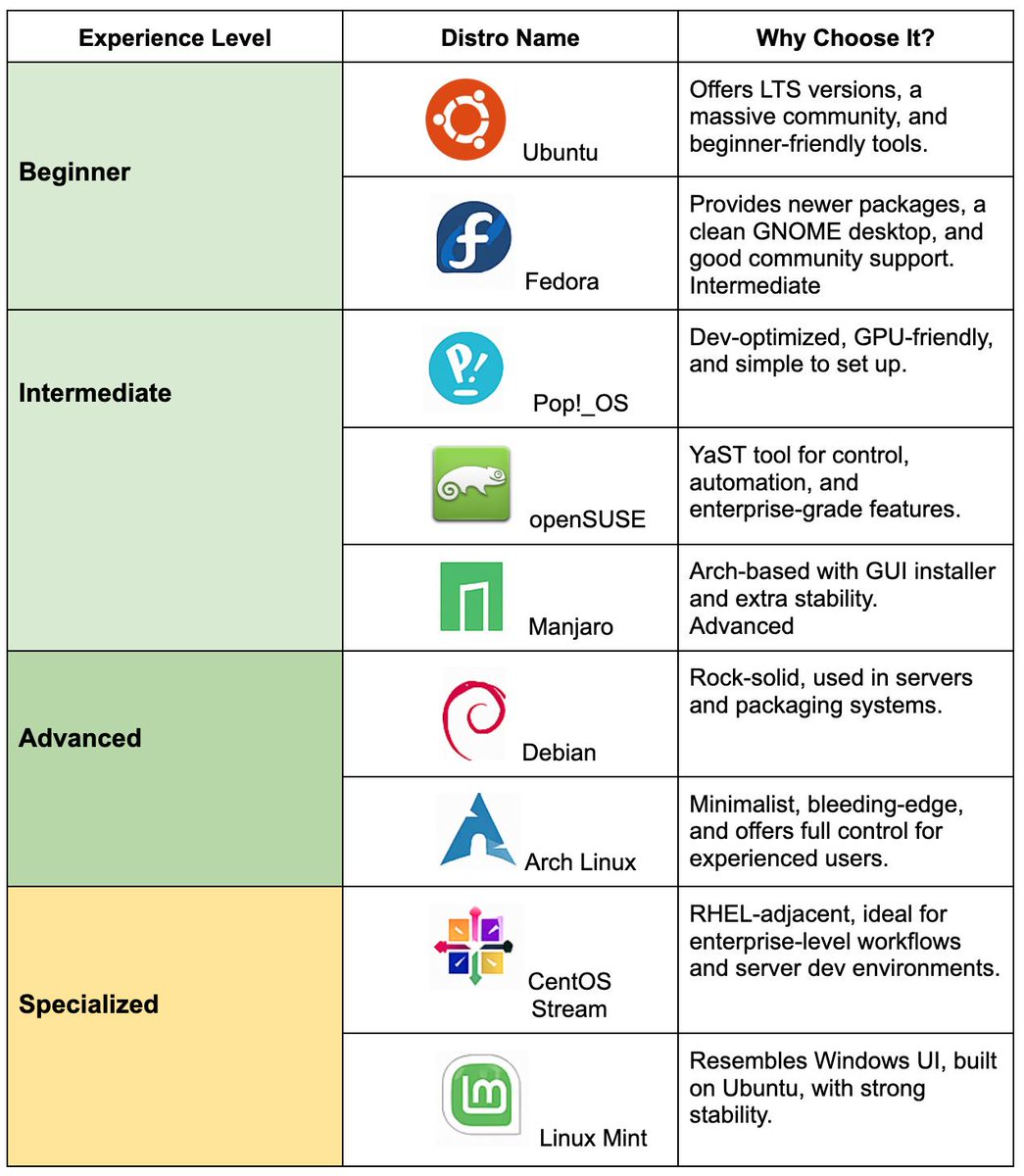 Victor_SysOps tweet media