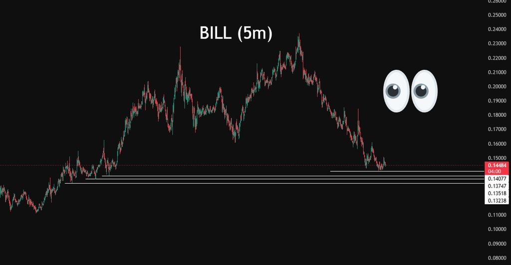 BEAST TRADER tweet media