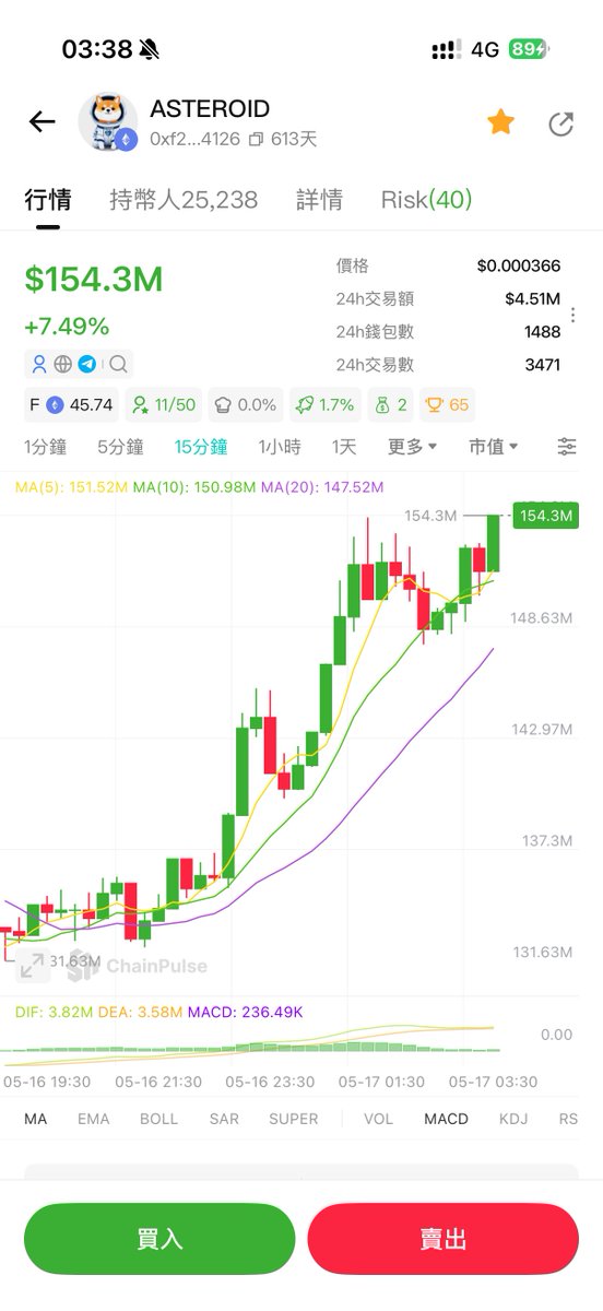 yangruiku's tweet photo. 高下立判，分流才是陰謀 https://t.co/mTbRATAkaM