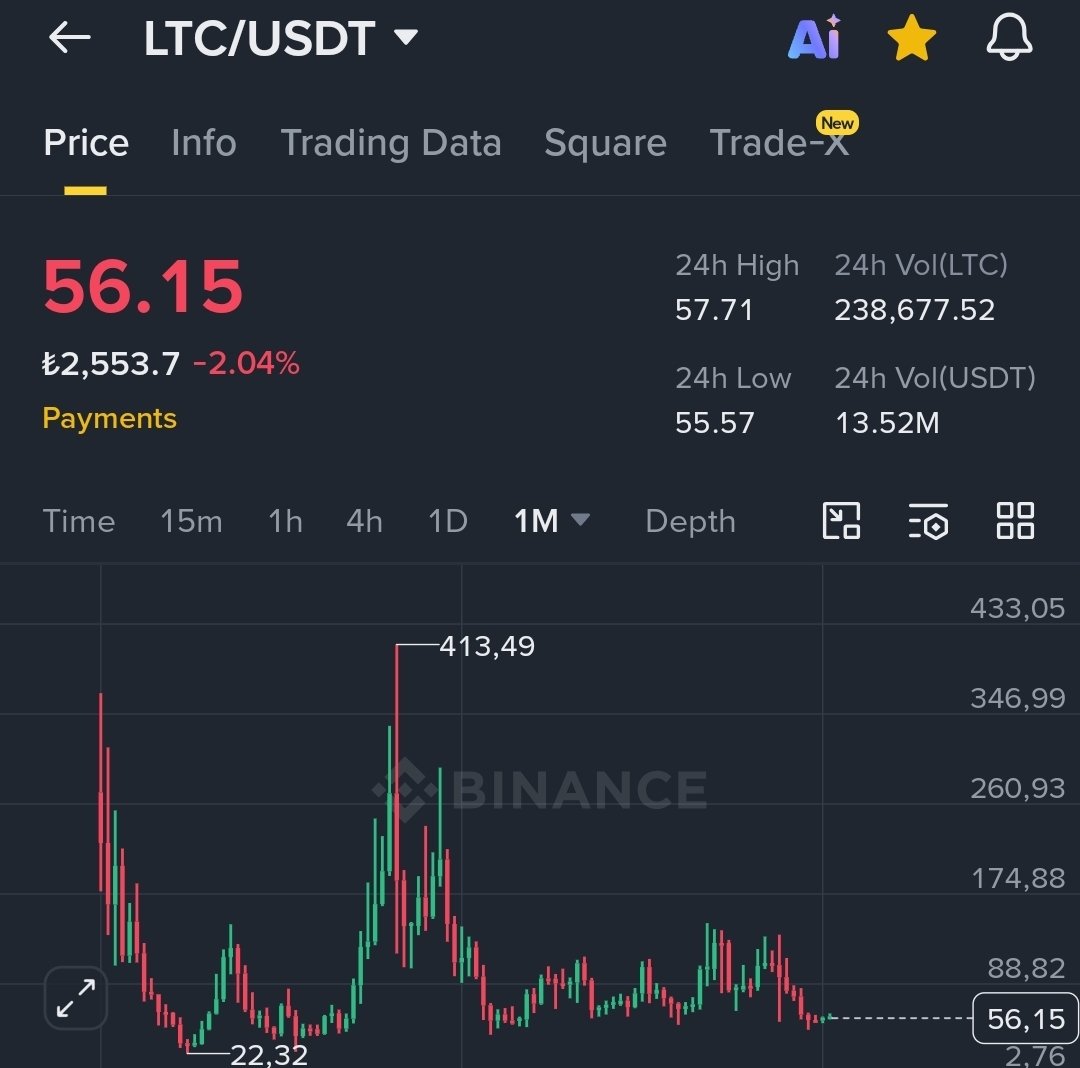 cryptohakan 🇹🇷 tweet media
