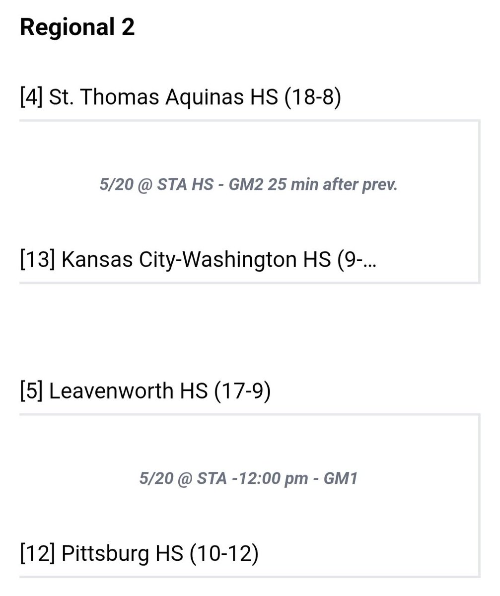 RJRLVKS's tweet photo. In the best season in a long time for @LeavenworthBas1, they almost had a dream matchup in the Lansing Regional. But, baseball happens and LV finds themselves in the Aquinas Regional instead, with a first round game against Pittsburg at noon on Wednesday May 20th. Let's GO! 🔥 🔥 https://t.co/Q7MbN03qw5
