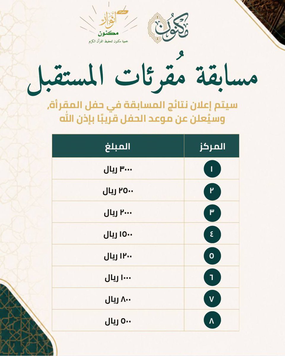 خادمـة القُـرآن❁ tweet media