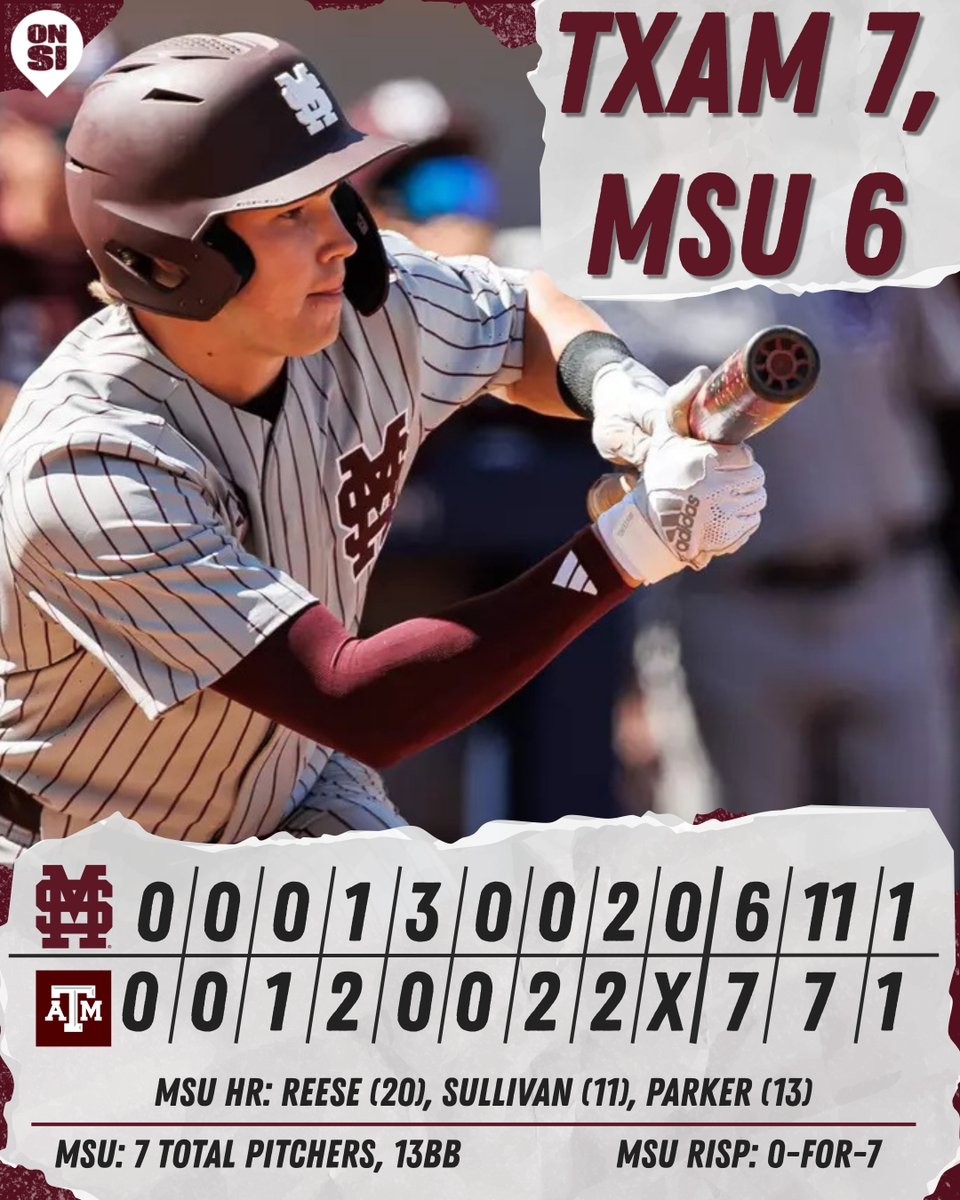 DawgsZone's tweet photo. No. 13 Mississippi State drops series finale to No. 10 Texas A&amp;M. Now the wait starts to learn when it'll play in the SEC Tournament next week. #HailState https://t.co/fTtimwzx6B