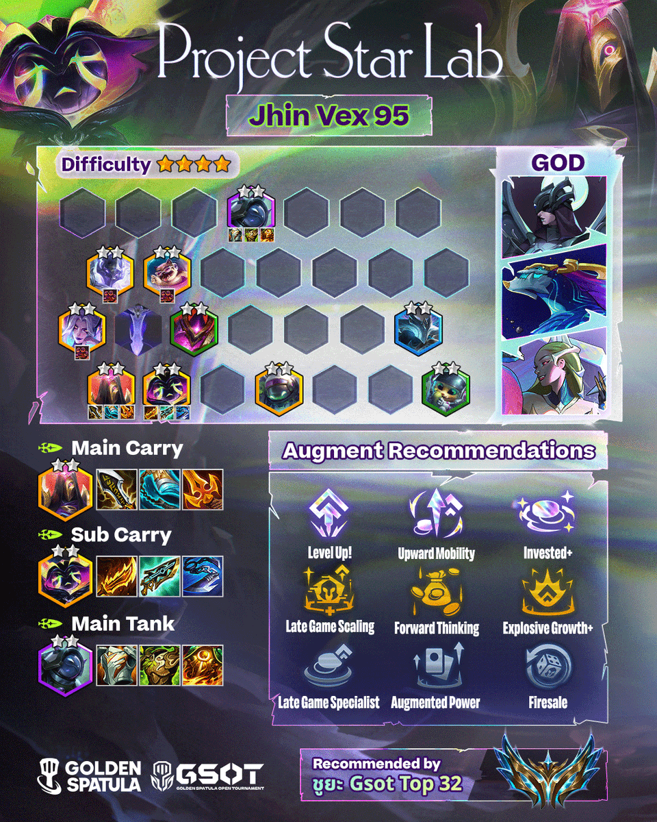 💥 PROJECT STAR LAB! Unleash the power of Jhin Vex 9.5 🎯 Dominate the ...