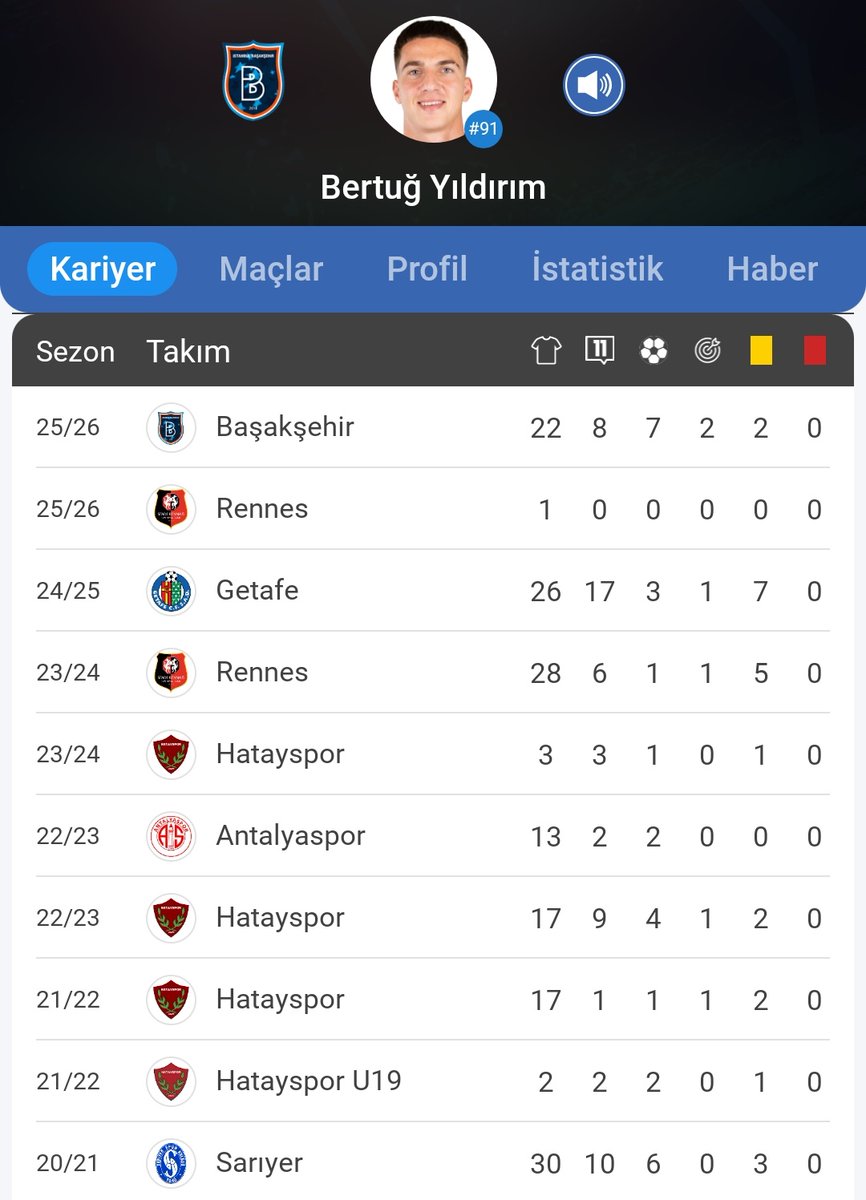 yilmaz tweet media