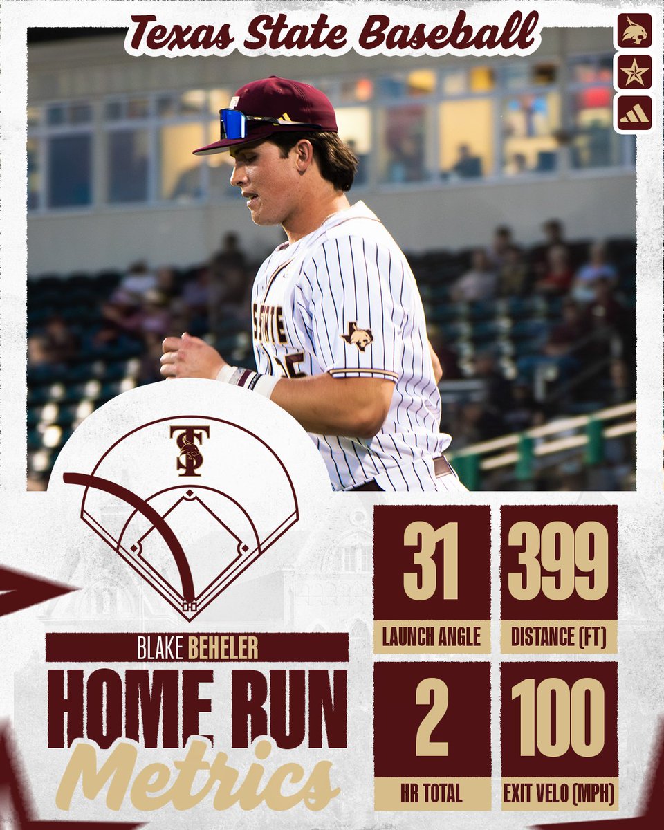 Texas State Baseball tweet media