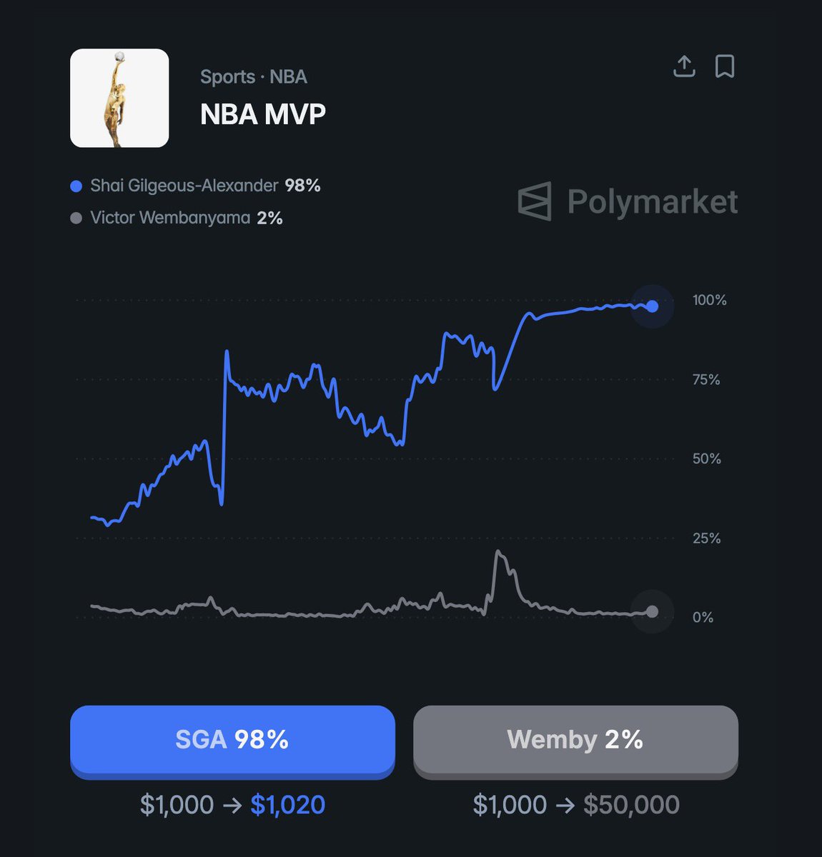 Hoop Central tweet media