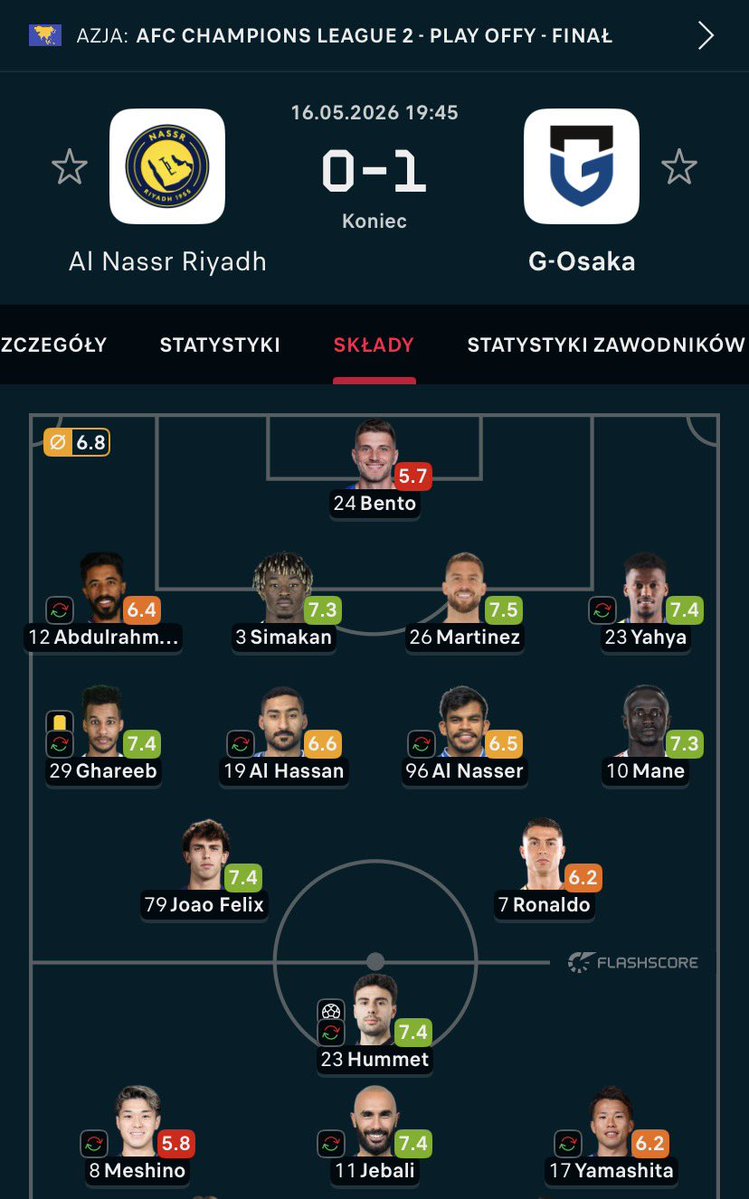 Radek Misiura tweet media