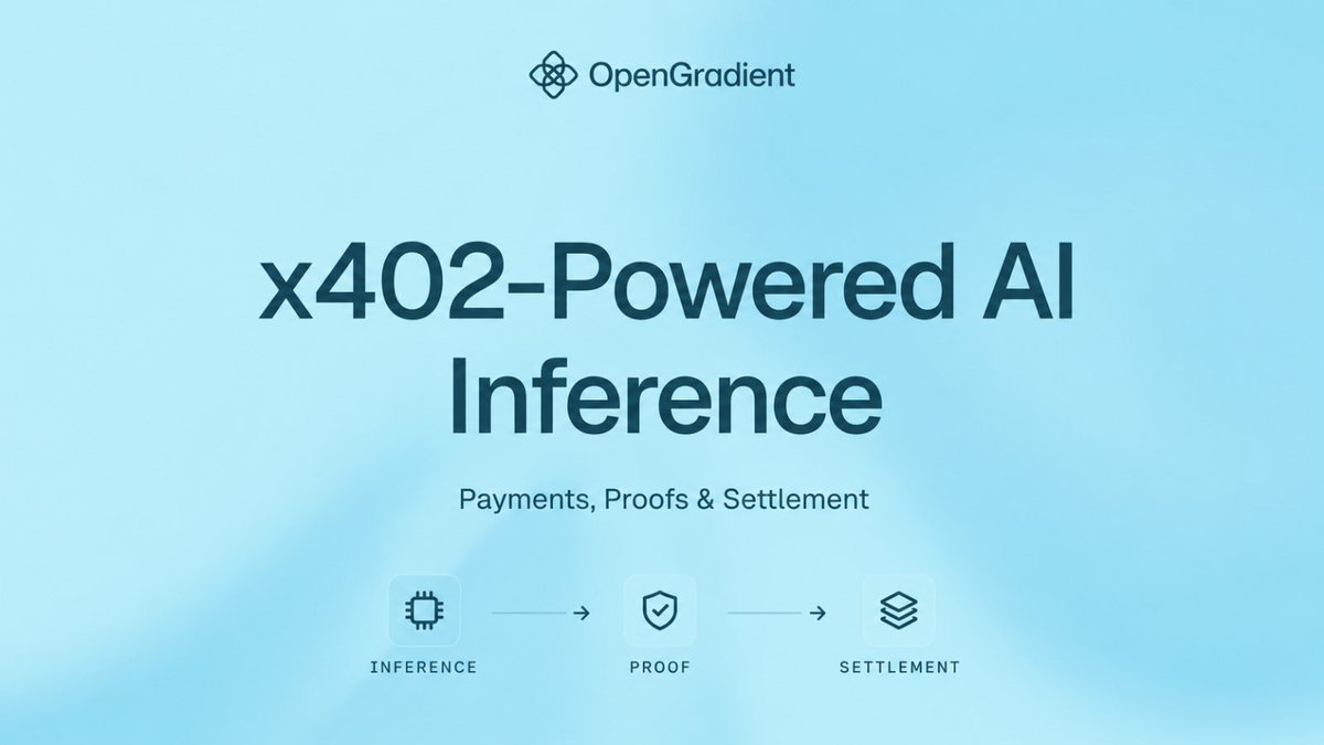 OpenGradient (∇, ∇) tweet media