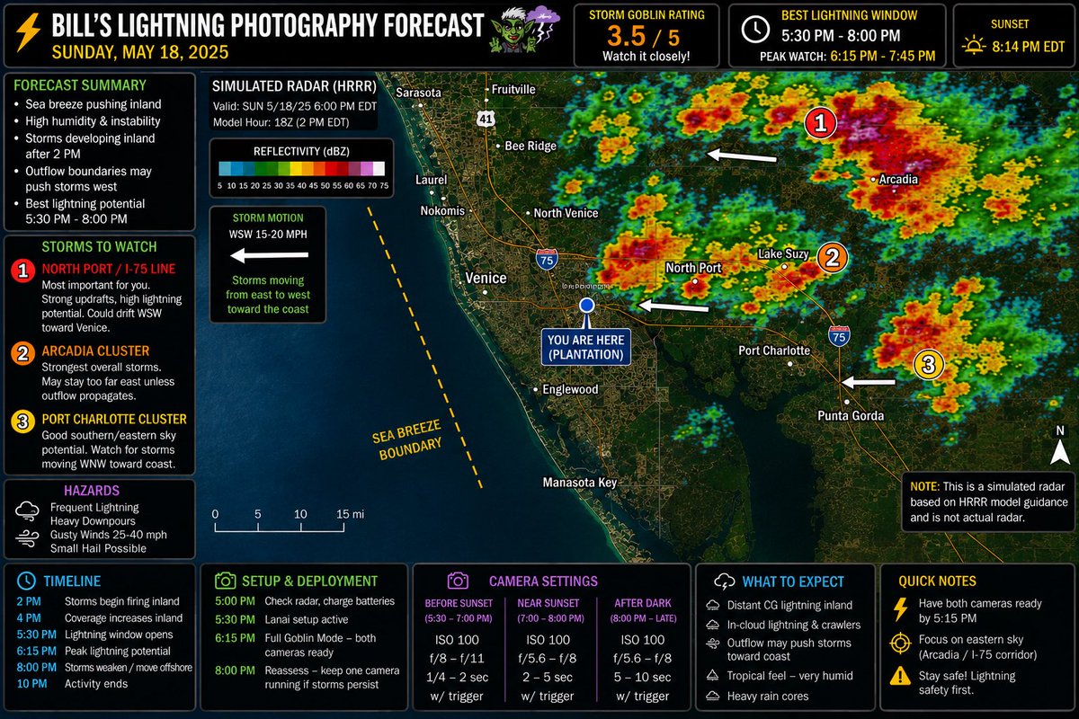 Thundershots999's tweet photo. I’m using AI for what it was really ment for , creating lightning forecasts for me to help fuel my lightning photography addiction . @NWSTampaBay @MattDevittWX https://t.co/a5mXsxqJH5