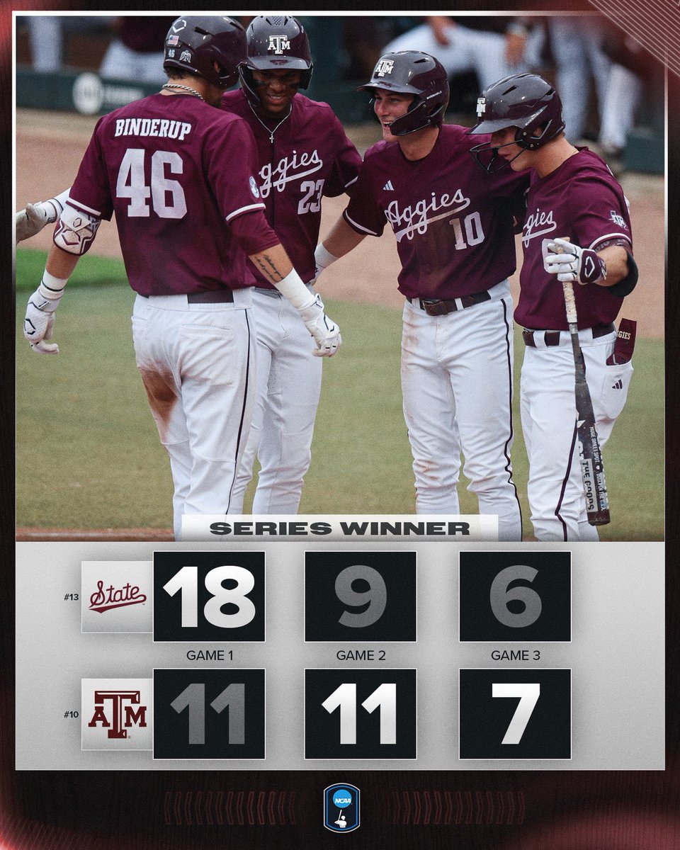 NCAA Baseball tweet media