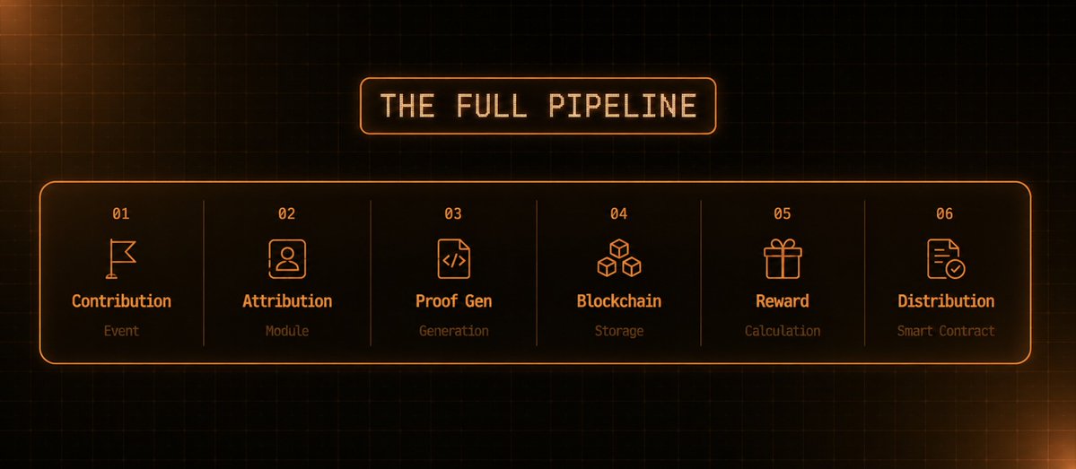 Bitplanet tweet media