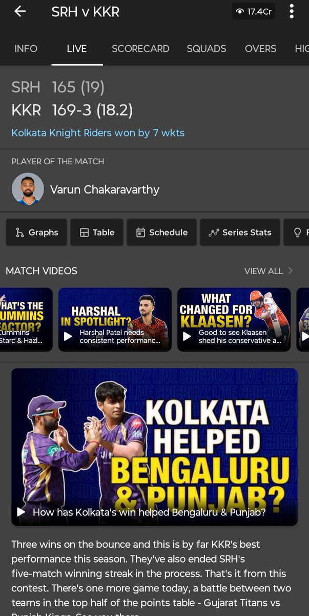Chandu tweet media