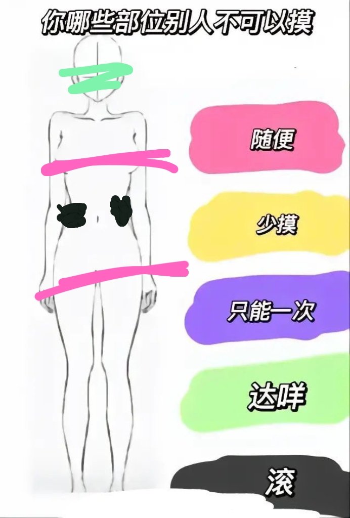 鱼 tweet media