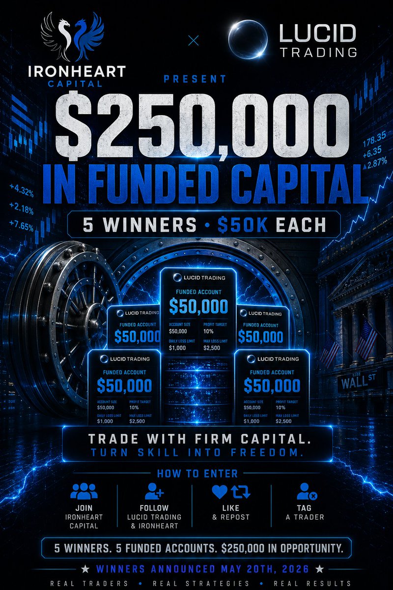 Inked Capital tweet media