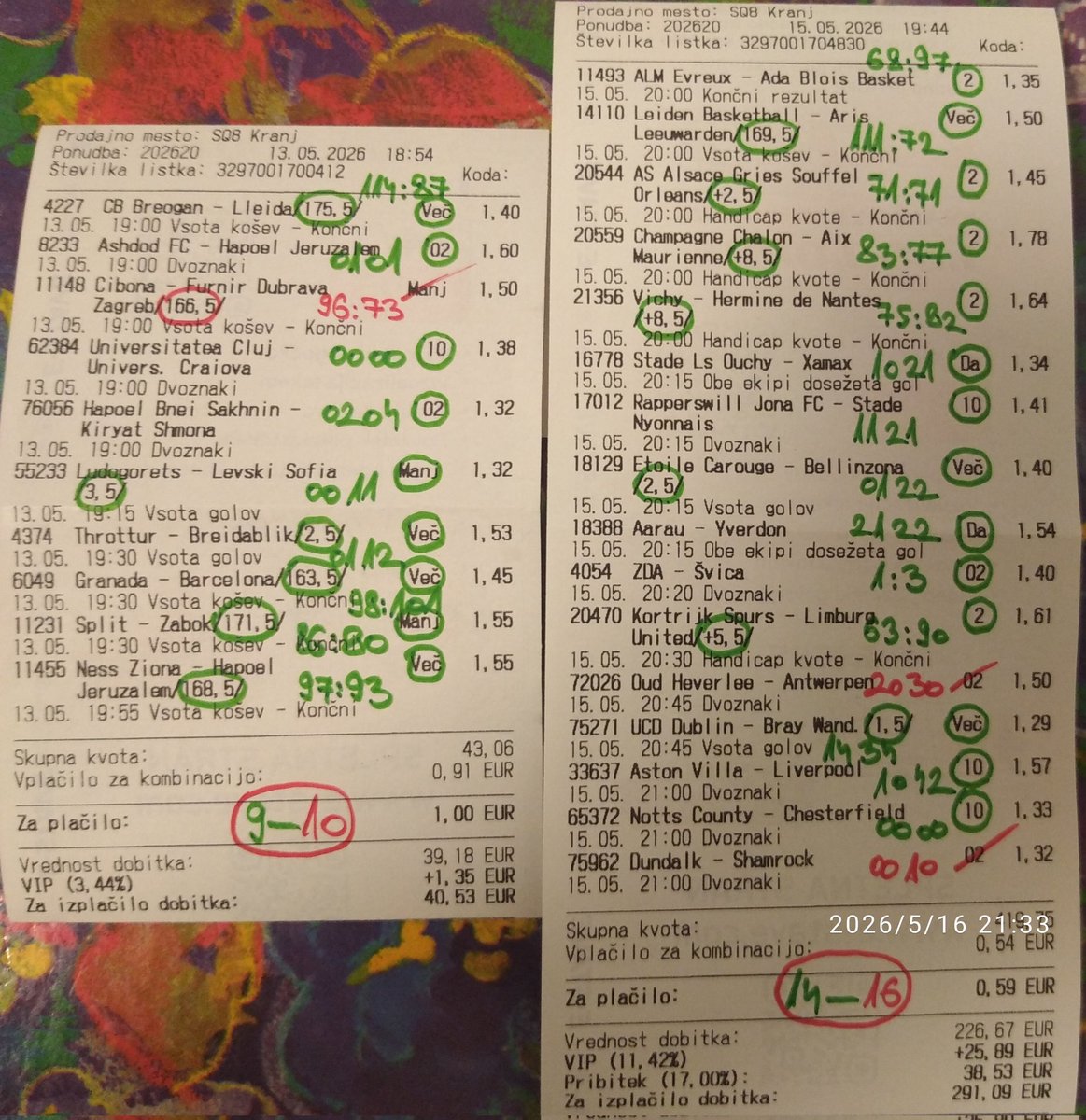 markotrif's tweet photo. A road to a total perfection
23 from 26 = 88,46%
CH2 ? 
4 from 4 https://t.co/5EULHrkVQQ