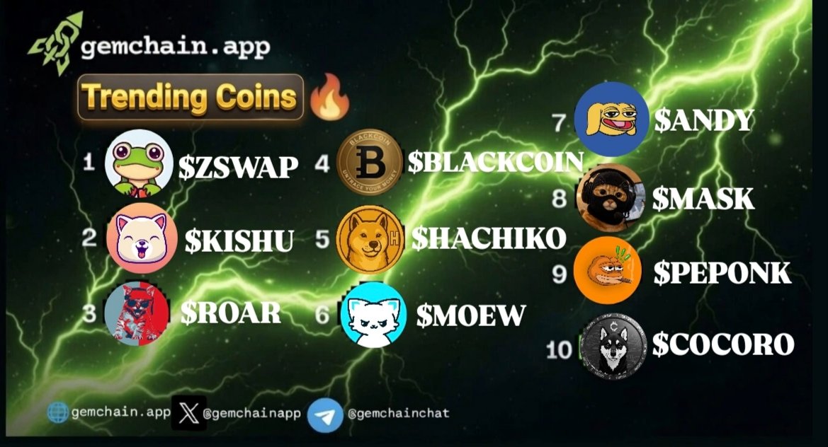 GemChain tweet media