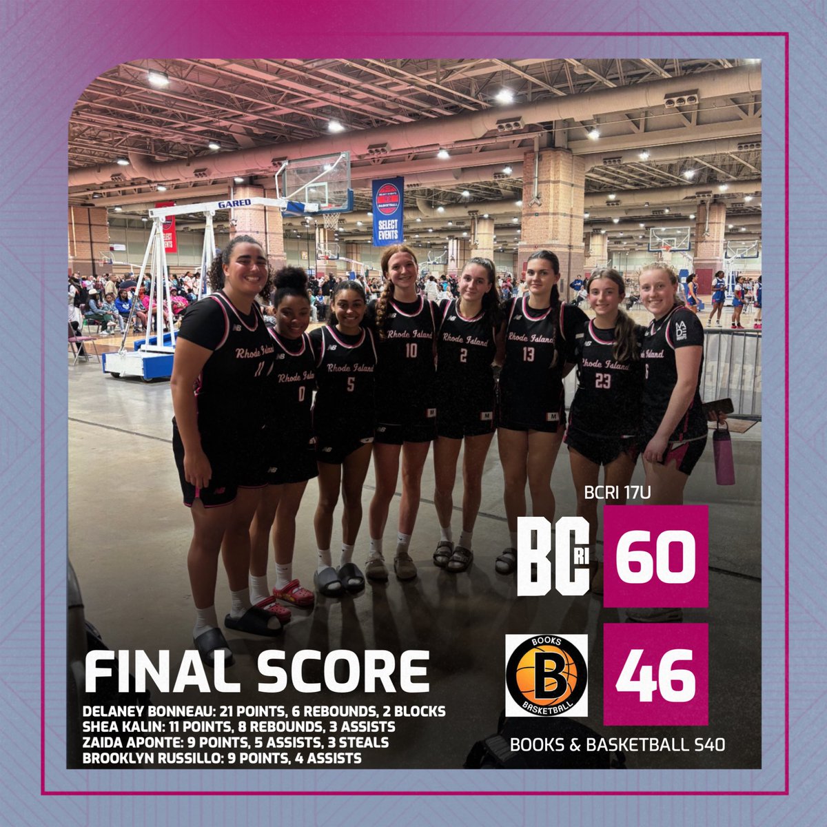 Basketball Club Rhode Island tweet media