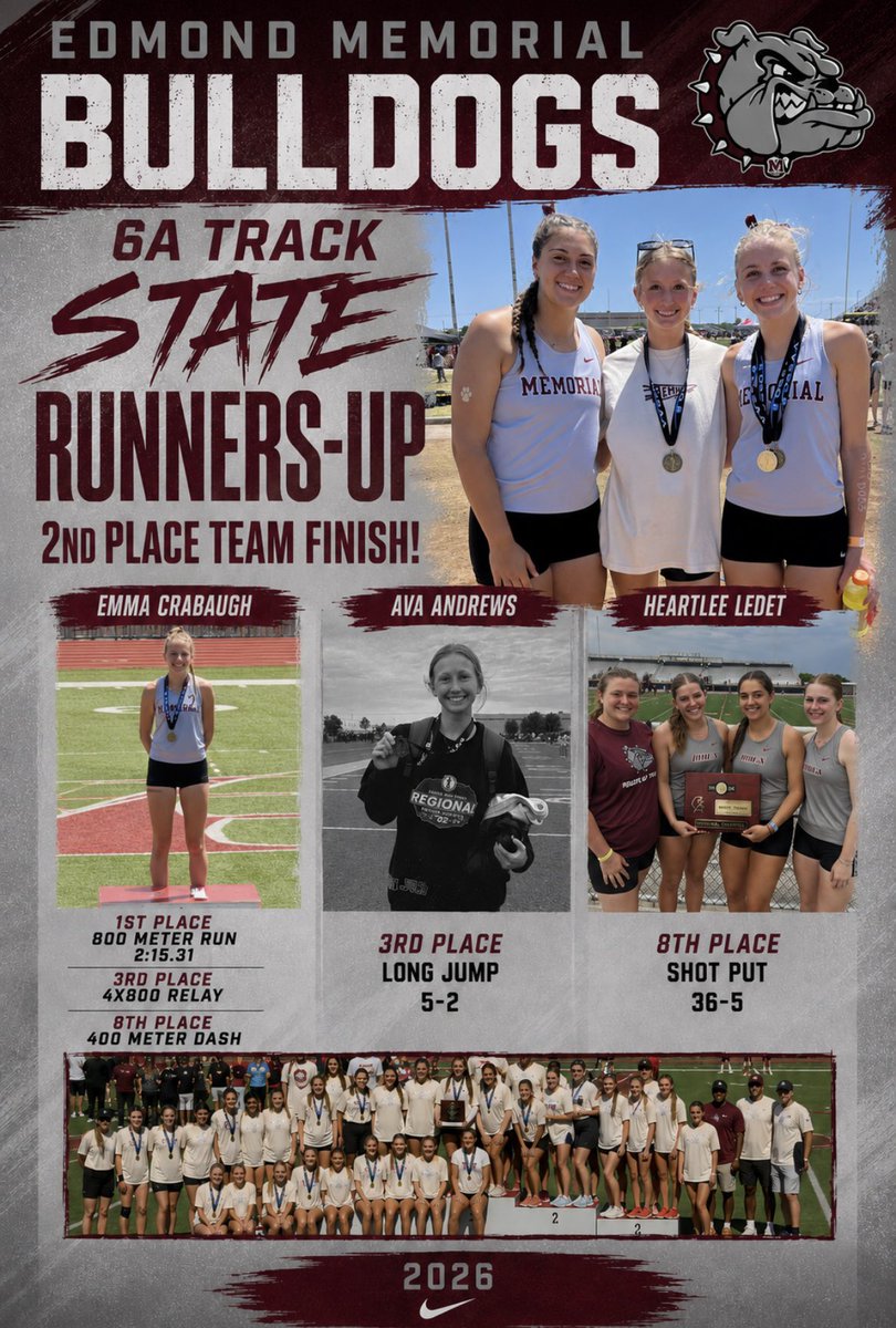 EMHSGirlsBB's tweet photo. Congrats to our Girls Track team on a 2nd place finish at the 6A State Meet!🥈🔥

Proud of all of our multi-sport athletes who continue to compete at a high level year-round. Special shoutout to Emma Crabaugh, Ava Andrews, and Heartlee Ledet for helping lead the way!👏🏽 https://t.co/bdGXaZjNOn