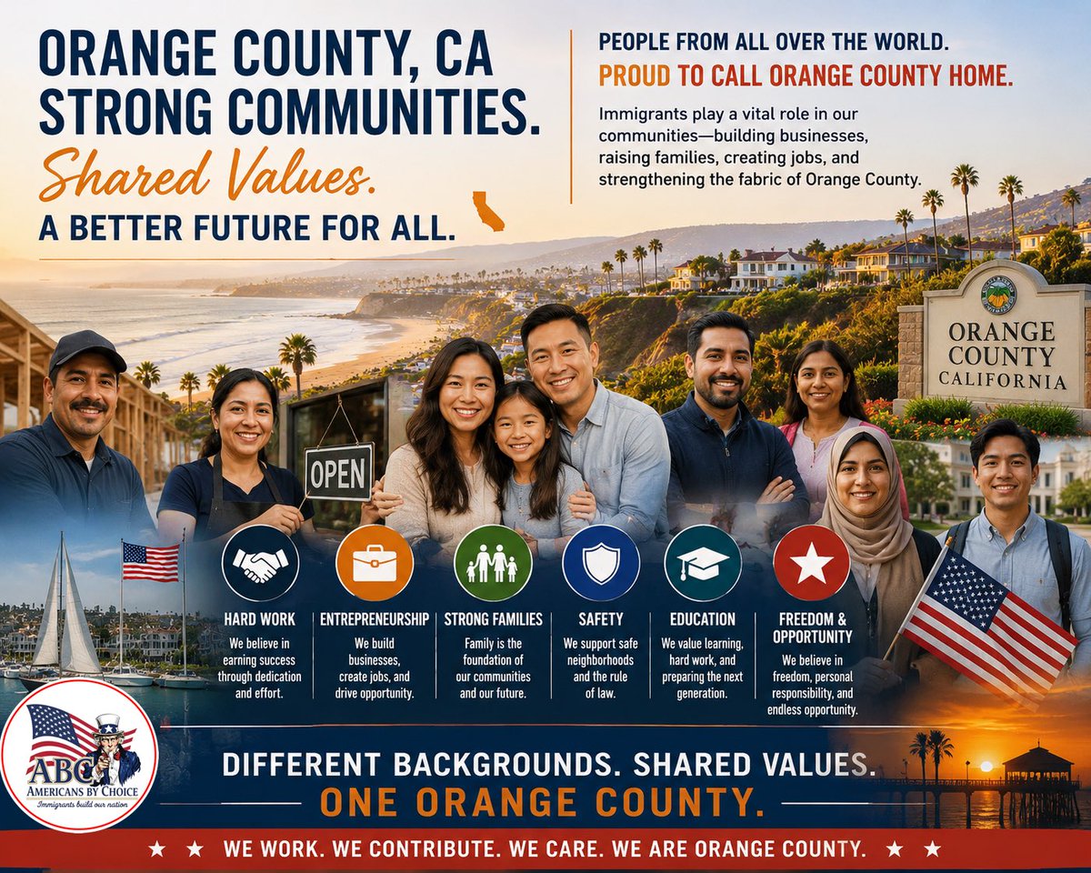 Americans By Choice - USA tweet media