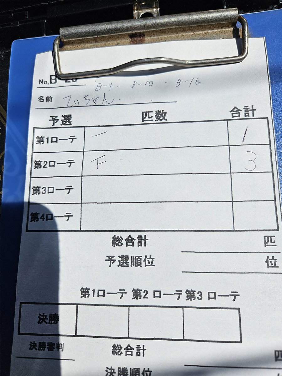 ☆てぃちゃん☆ tweet media