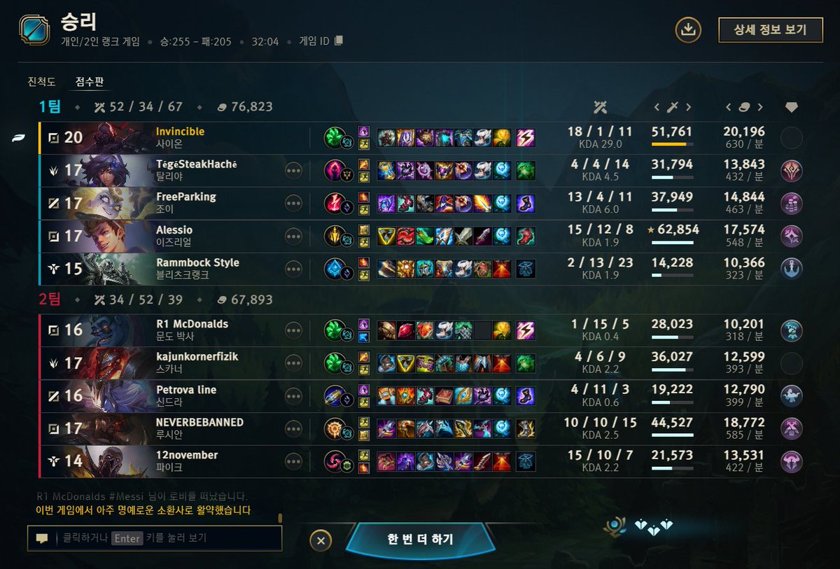 xMaxisEU's tweet photo. This post game screen deserves to be saved, so here it goes https://t.co/BnruNvZ6s0