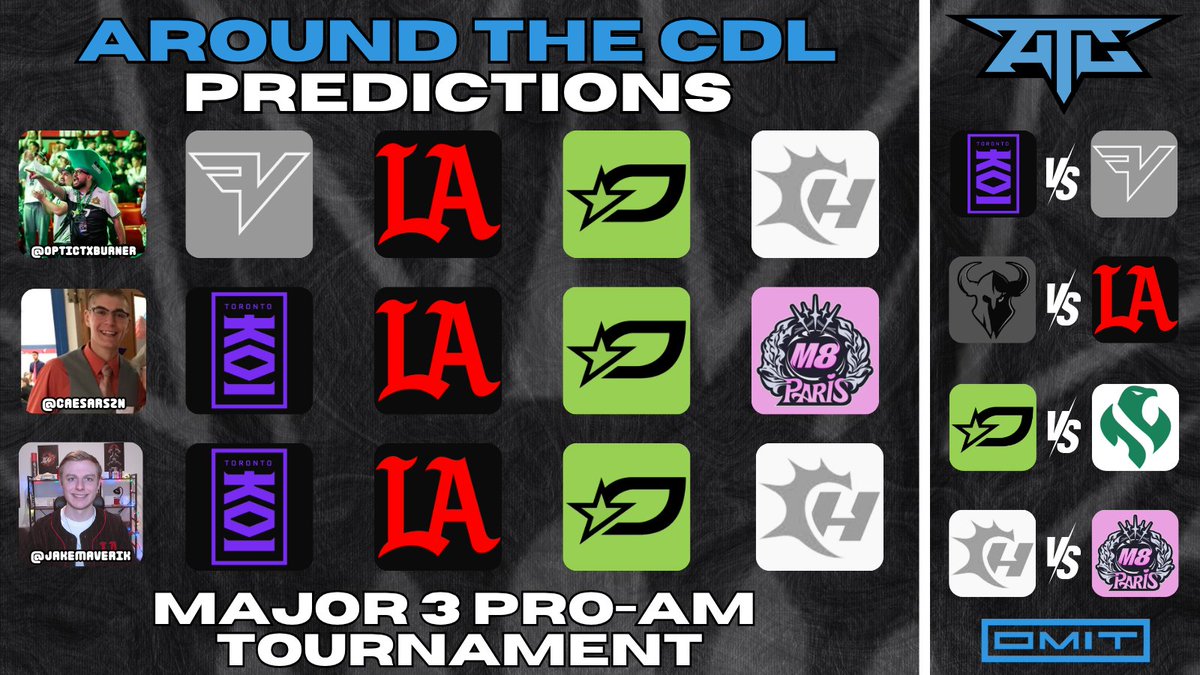 Around The CDL tweet media