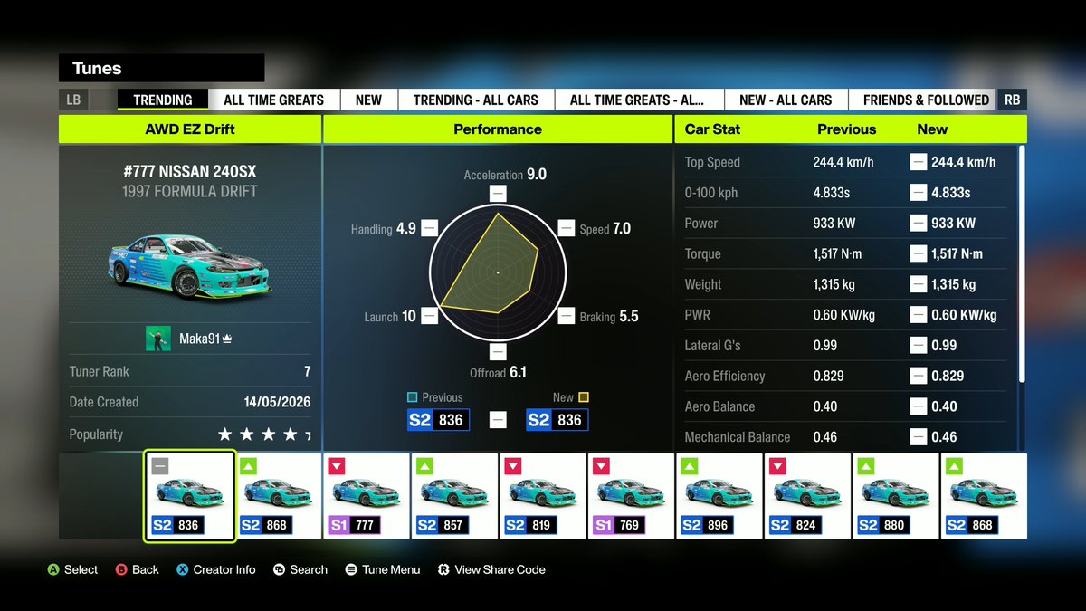 PatrickMaka's tweet photo. Here is my "Easy" Drift Build for Forza Horizon 6. I'll feature it in a video tomorrow, but people who follow can grab a sneak peak.

It's an all around car for road and dirt, and for high speed and low speed drift zones for 3 stars.

STB and TCS off. Manual 3rd gear. https://t.co/ZcMf7d5pQ4