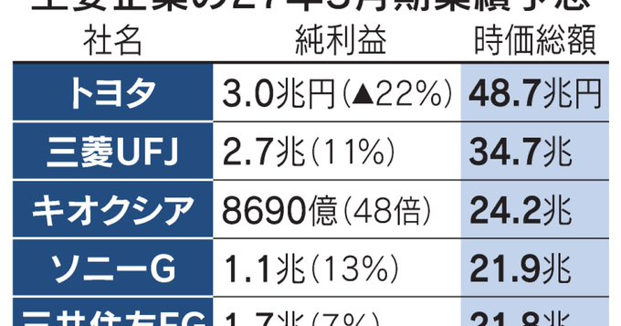 藤の蔓 ｜ ぶんせき tweet media