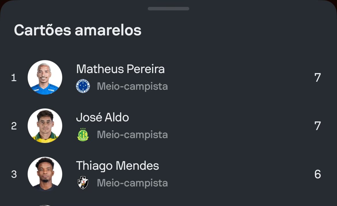 Corneta do Cruzeiro 🇵🇹 tweet media