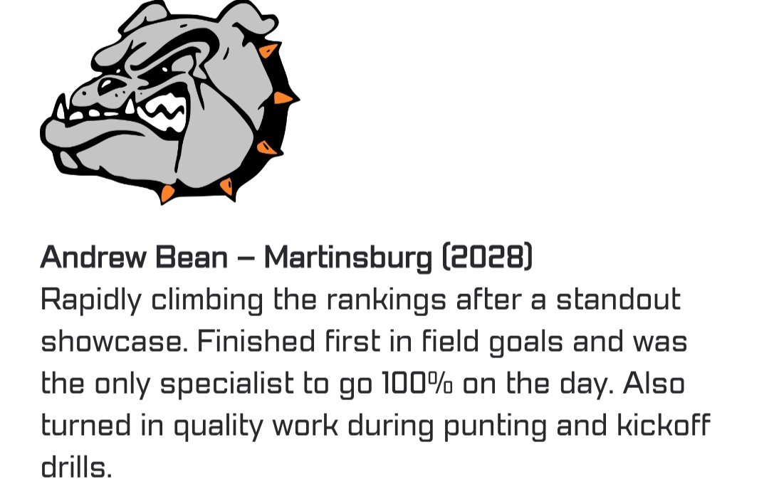 Andrew_Kicks28's tweet photo. Thank you @CoalfieldsCo for the write up and final results!
@CoachMacKicking 
@MburgFootball 
@coachdavewalker 
@Coach_CLynch https://t.co/dFdElyqQT1
