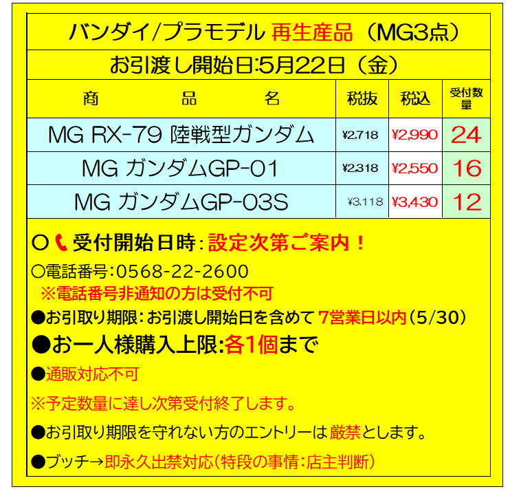 引き渡し予定者お決まり 5/17 今晩は 都合により 7📞凸は行いません。 ※5/22お引渡し開始分再