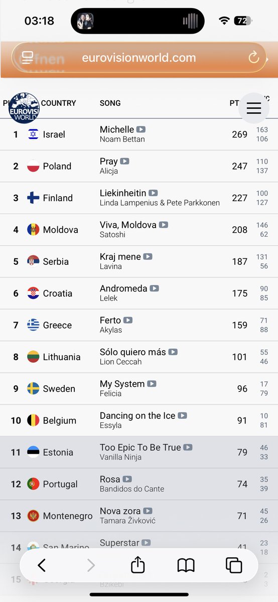 kat 🇱🇻🇫🇮🇷🇸 tweet media