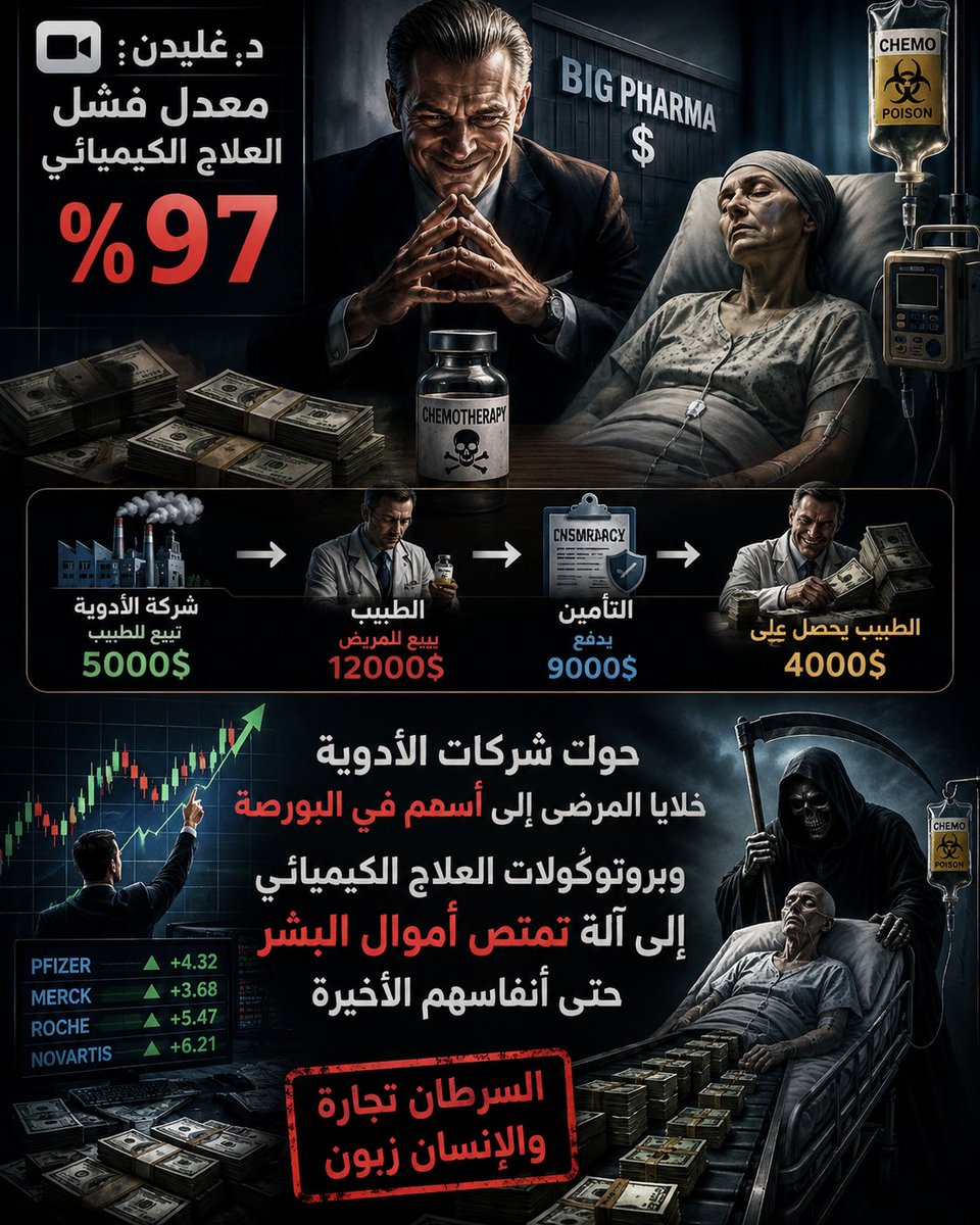 سليمان الشراد tweet media