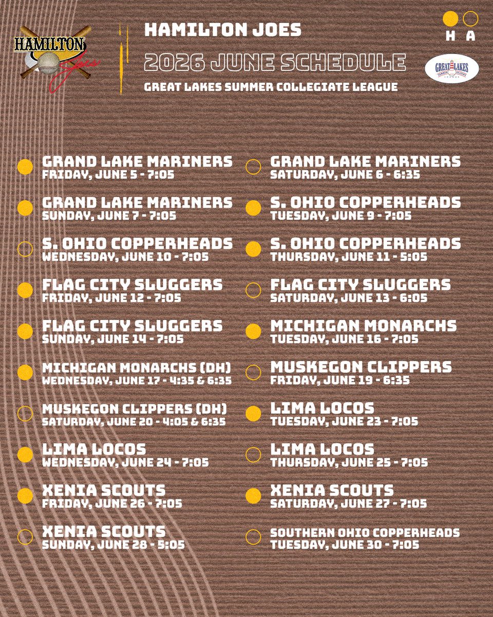 Great Lakes Summer Collegiate League tweet media