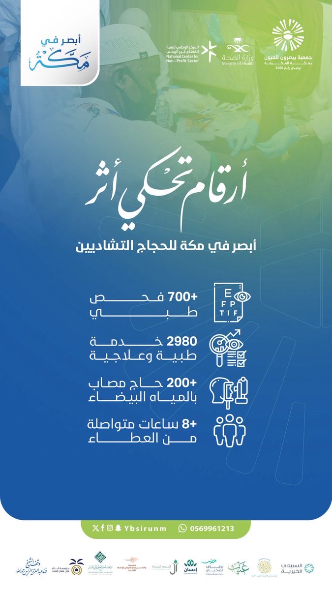 جمعية يبصرون للعيون بمكة المكرمة tweet media