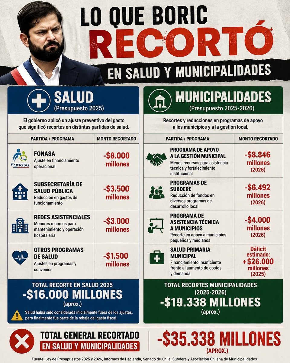 Samuel Ignacio tweet media