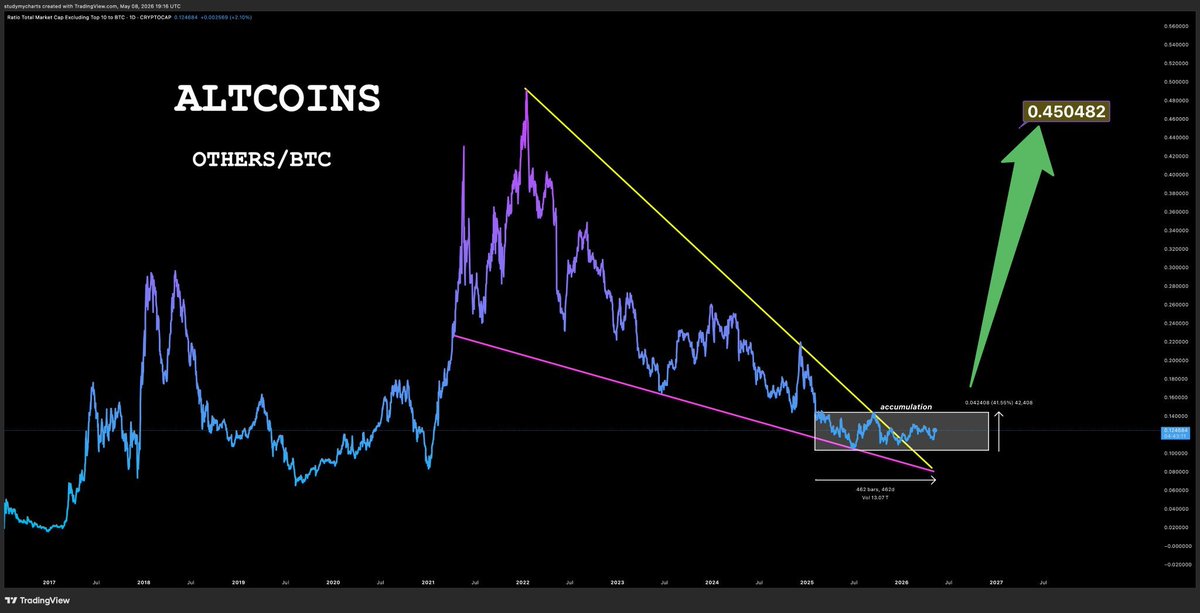 Shib Spain tweet media