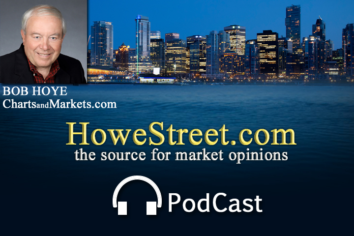 HoweStreet.com tweet media