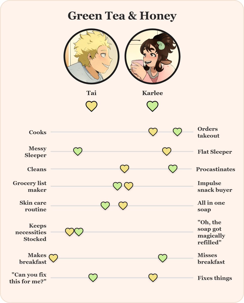 Mintee (Fatgum's Wife 🍡) tweet media